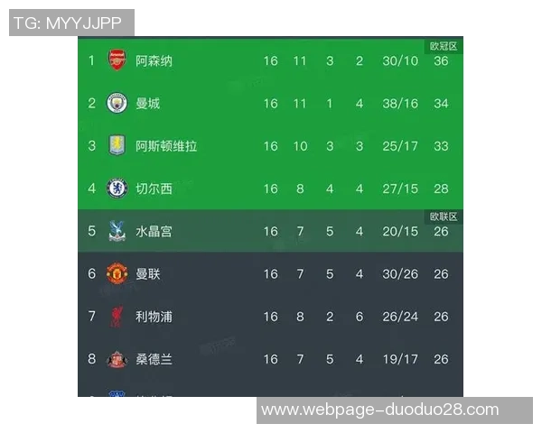 曼联与莱比锡历史交锋记录分析及战绩回顾