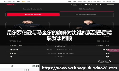 尼尔罗伯逊与马奎尔的巅峰对决谁能笑到最后精彩赛事回顾